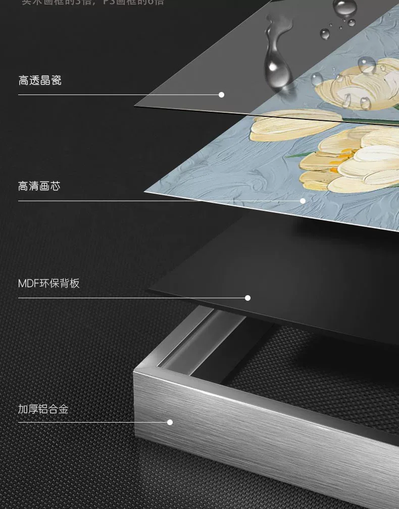 抽象 单幅 装饰画 奶油风 客厅背景墙挂画 晶瓷画